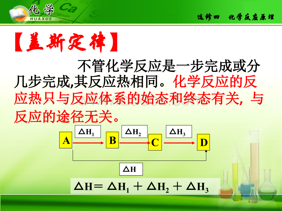 化学反应热的计算.pptx_第3页