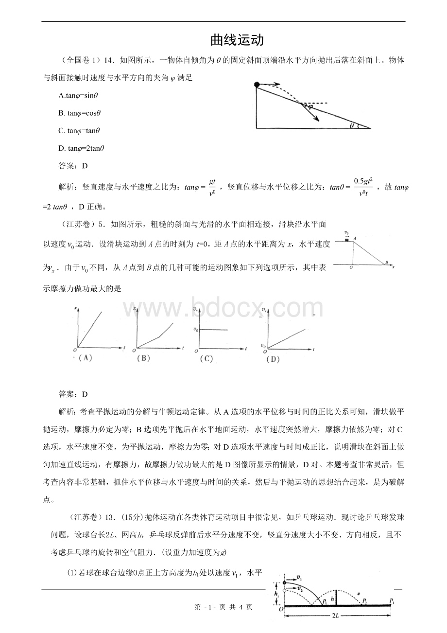 曲线运动经典练习题.doc