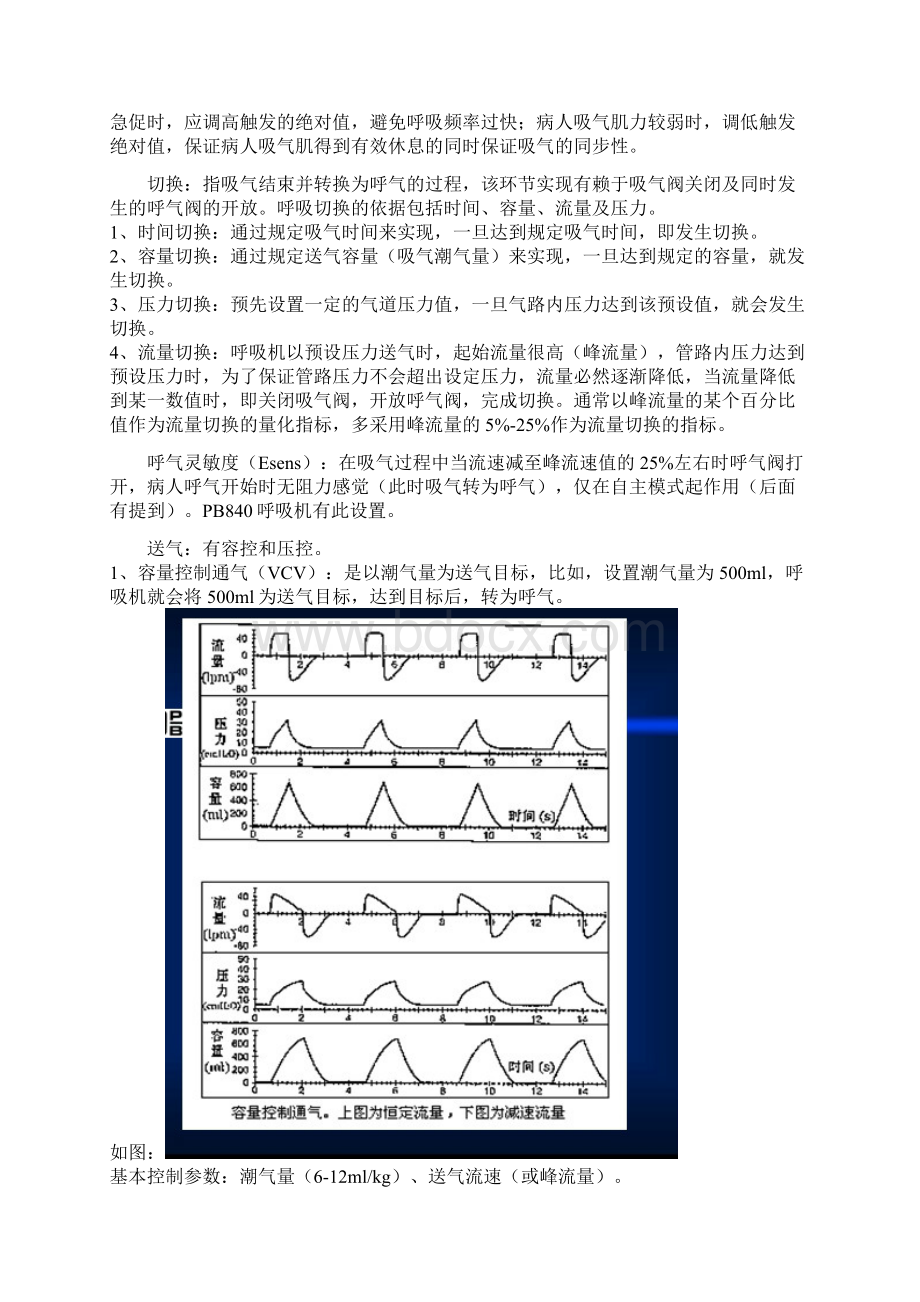 菜鸟学呼吸机个人总结doc资料文档格式.docx_第3页