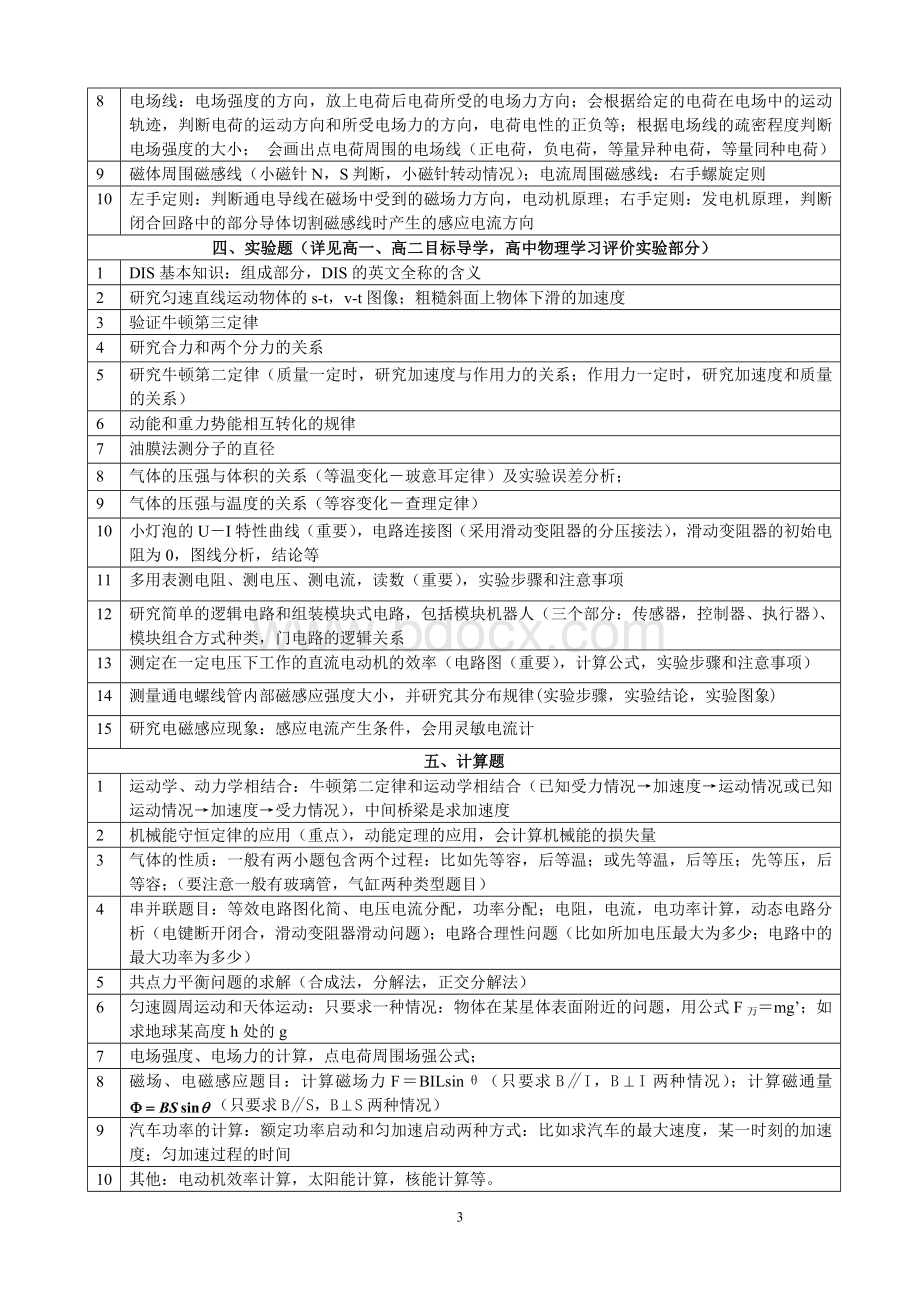 上海高二物理会考复习建议及复习知识点整理.doc_第3页