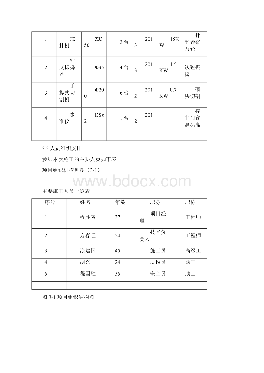 框架填充墙施工方案Word下载.docx_第3页