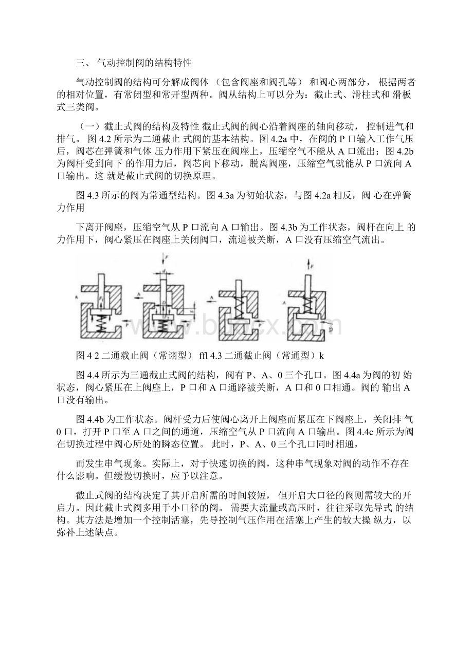 气动阀门的控制常识.docx_第3页