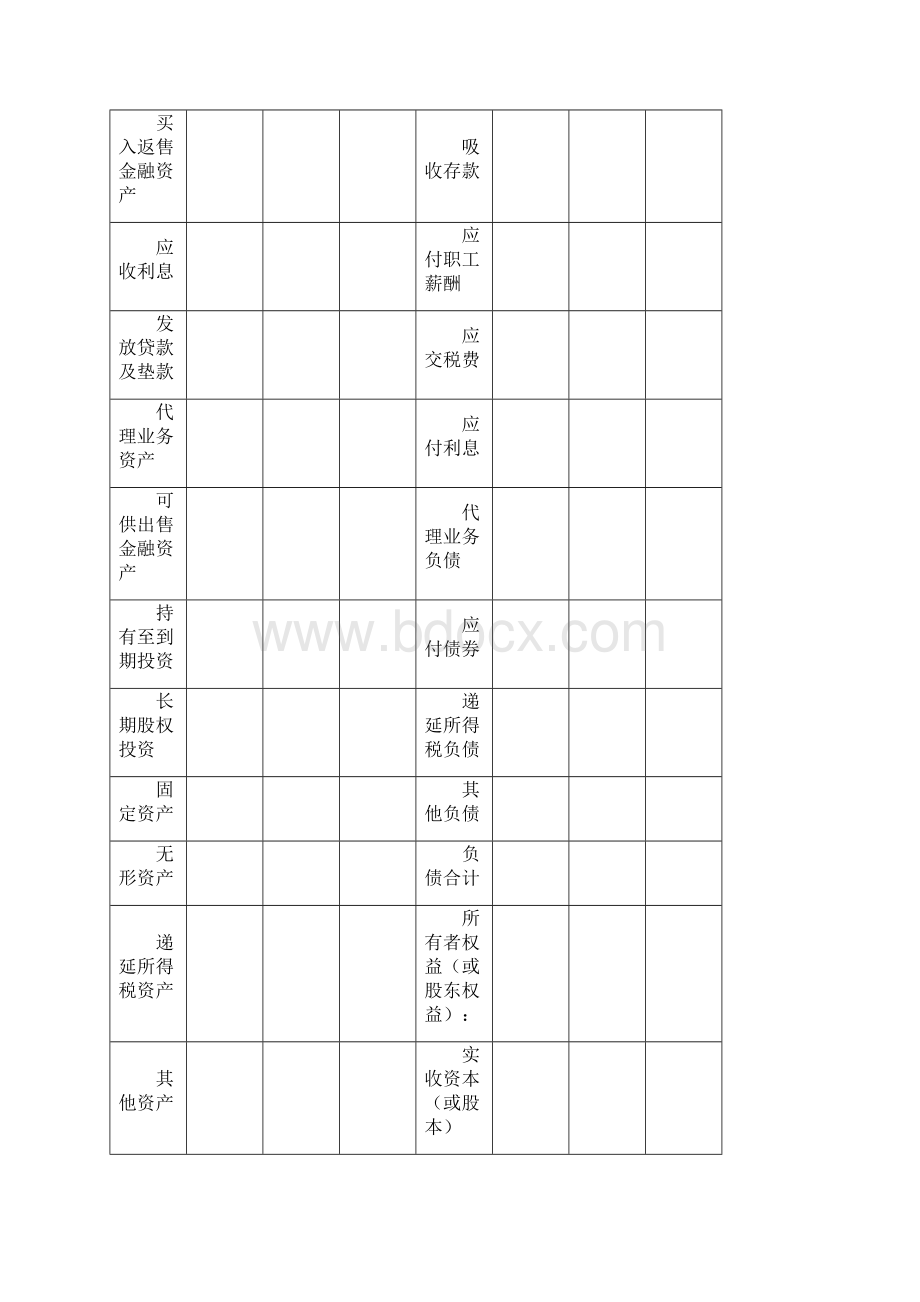 资产负债表与利润表列示说明Word文档格式.docx_第2页