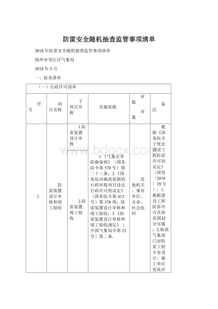 防雷安全随机抽查监管事项清单.docx_第1页