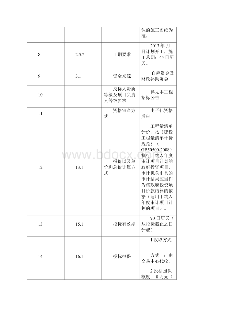 基于北斗卫星导航系统的高精度三维地理数据采集仪产业化示Word格式文档下载.docx_第3页