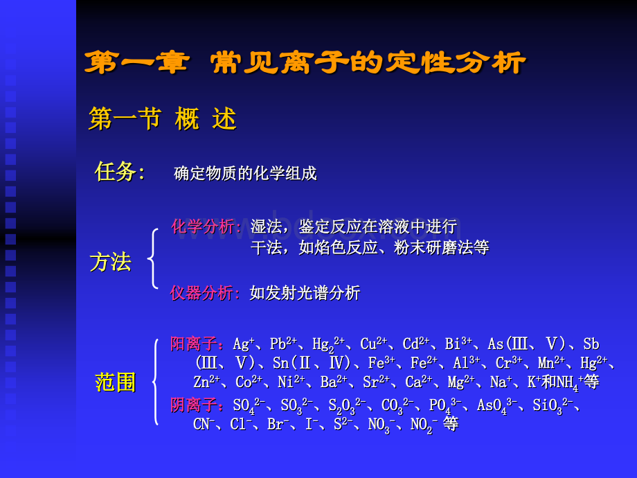 常见离子检验.ppt_第1页