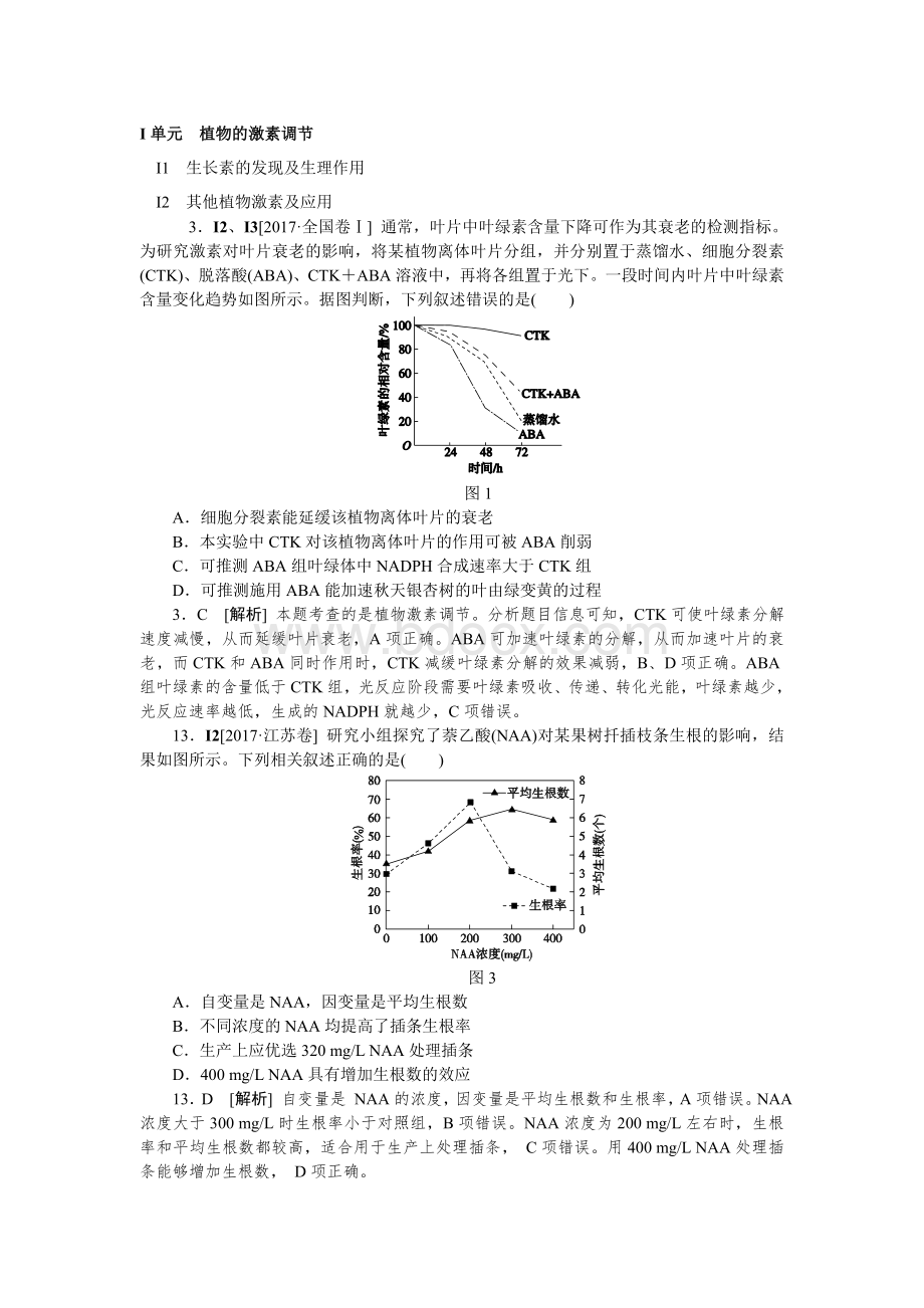 高考真题汇编植物的激素调节.doc_第1页