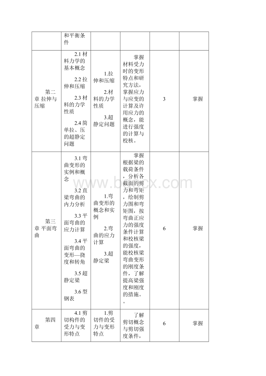 《化工设备机械基础》课程规范讲授docWord格式.docx_第3页