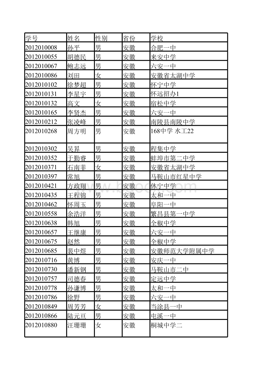 清华大学新生名单表格文件下载.xls