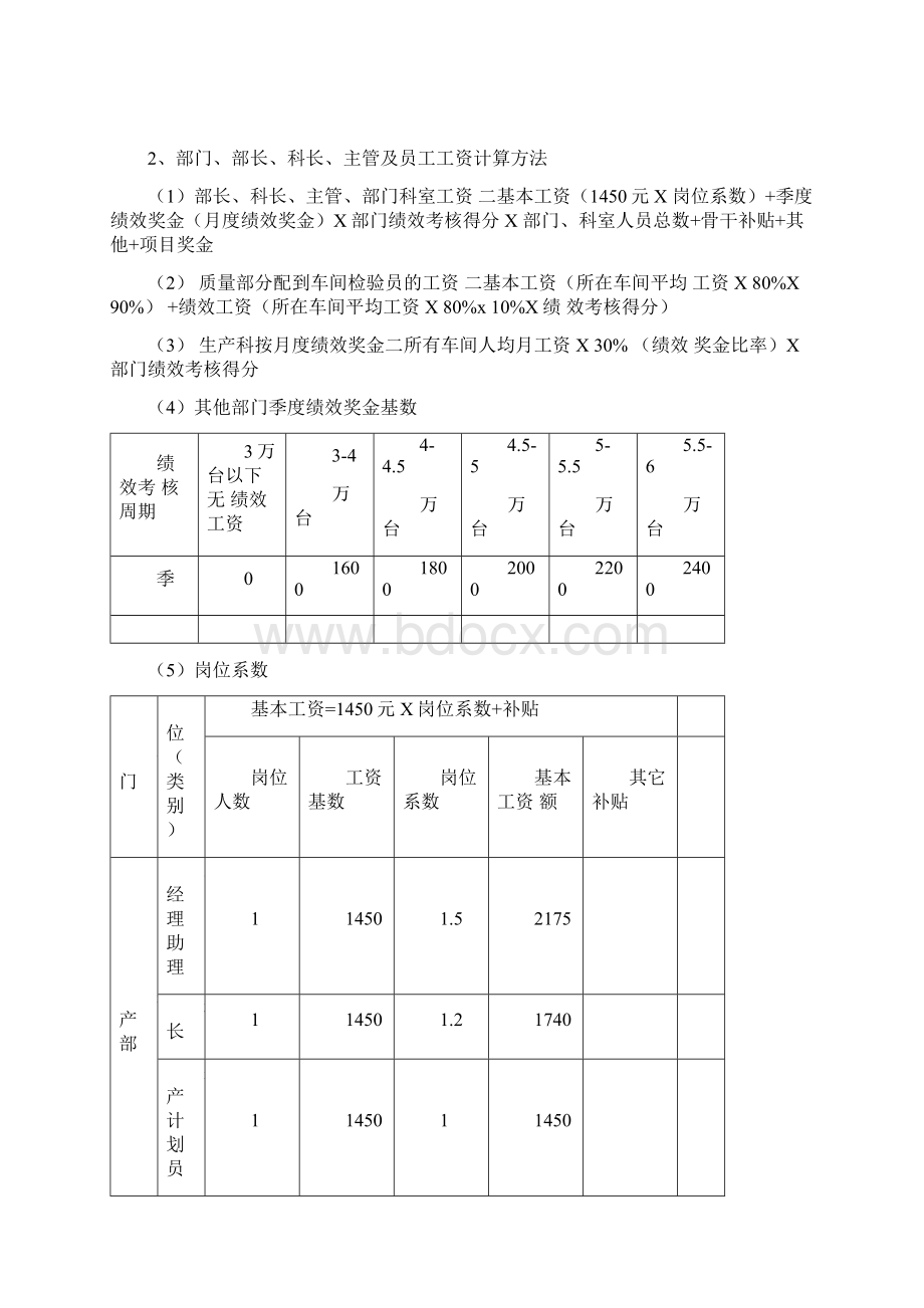 季度绩效考核办法Word文件下载.docx_第3页