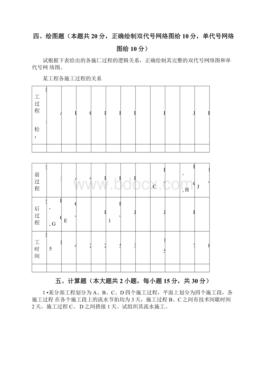 《土木工程施工组织》课程A卷及答案.docx_第3页