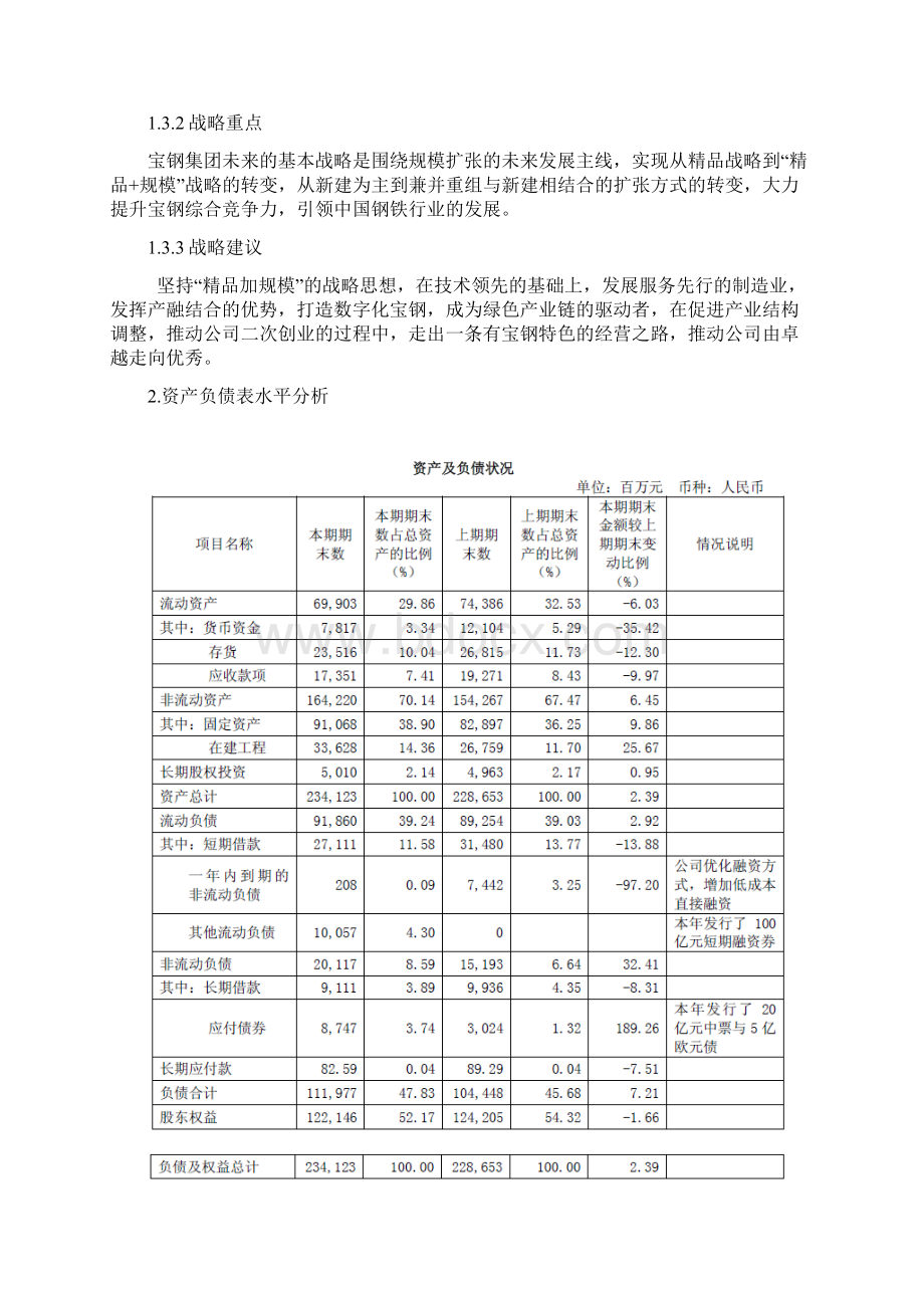 优质文档宝钢财务报表分析文档格式.docx_第2页