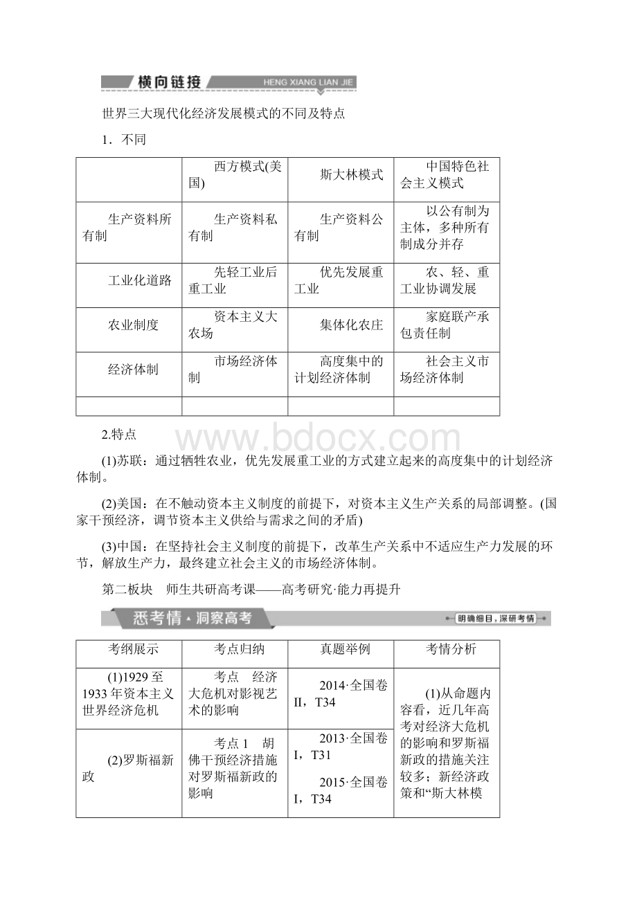 届高三历史一轮复习 专题十 20世纪世界经济体制的调整专题整合提升 新人教版.docx_第3页