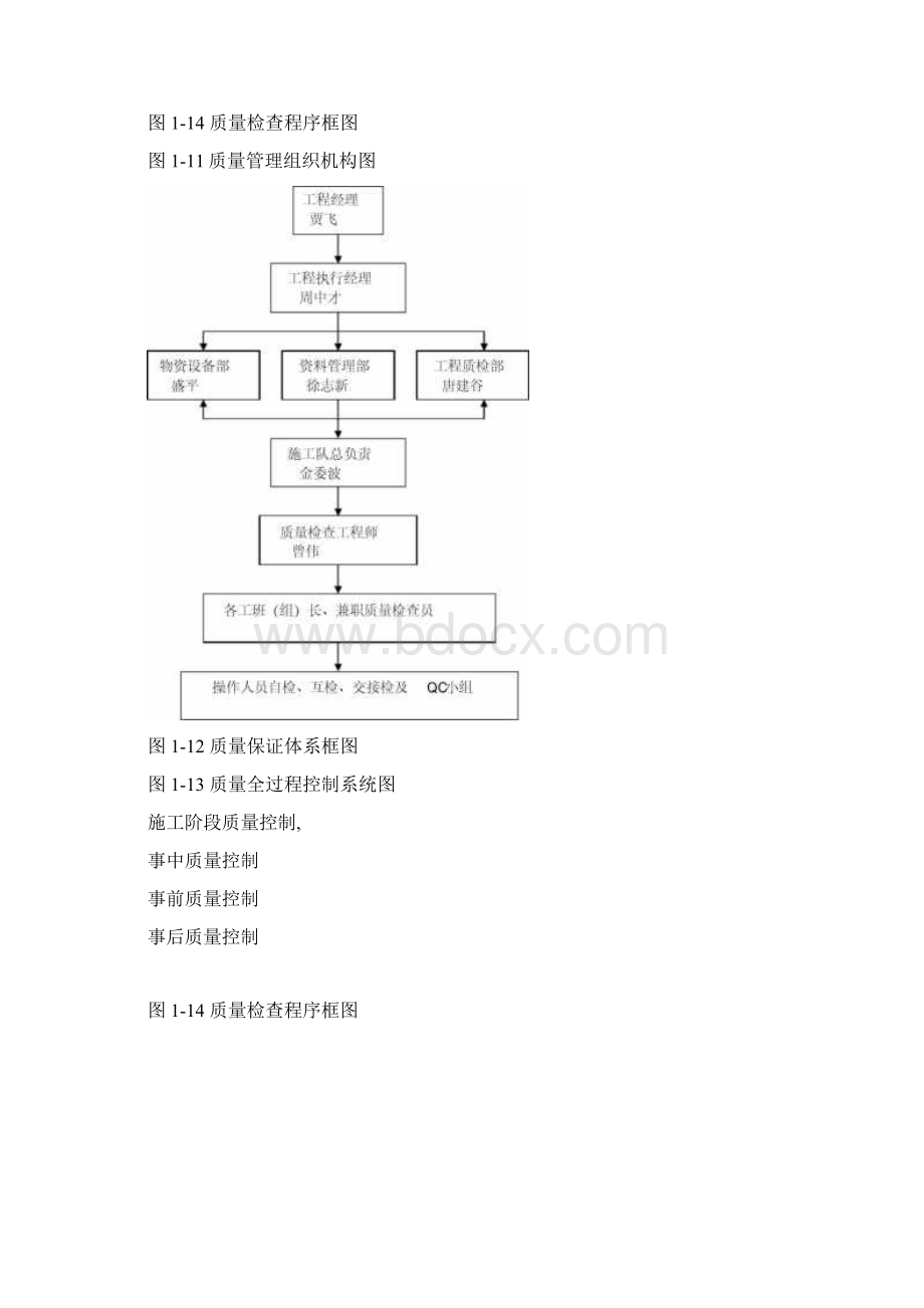 光伏组件支架及太阳能板安装施工专业技术方案Word文档格式.docx_第3页