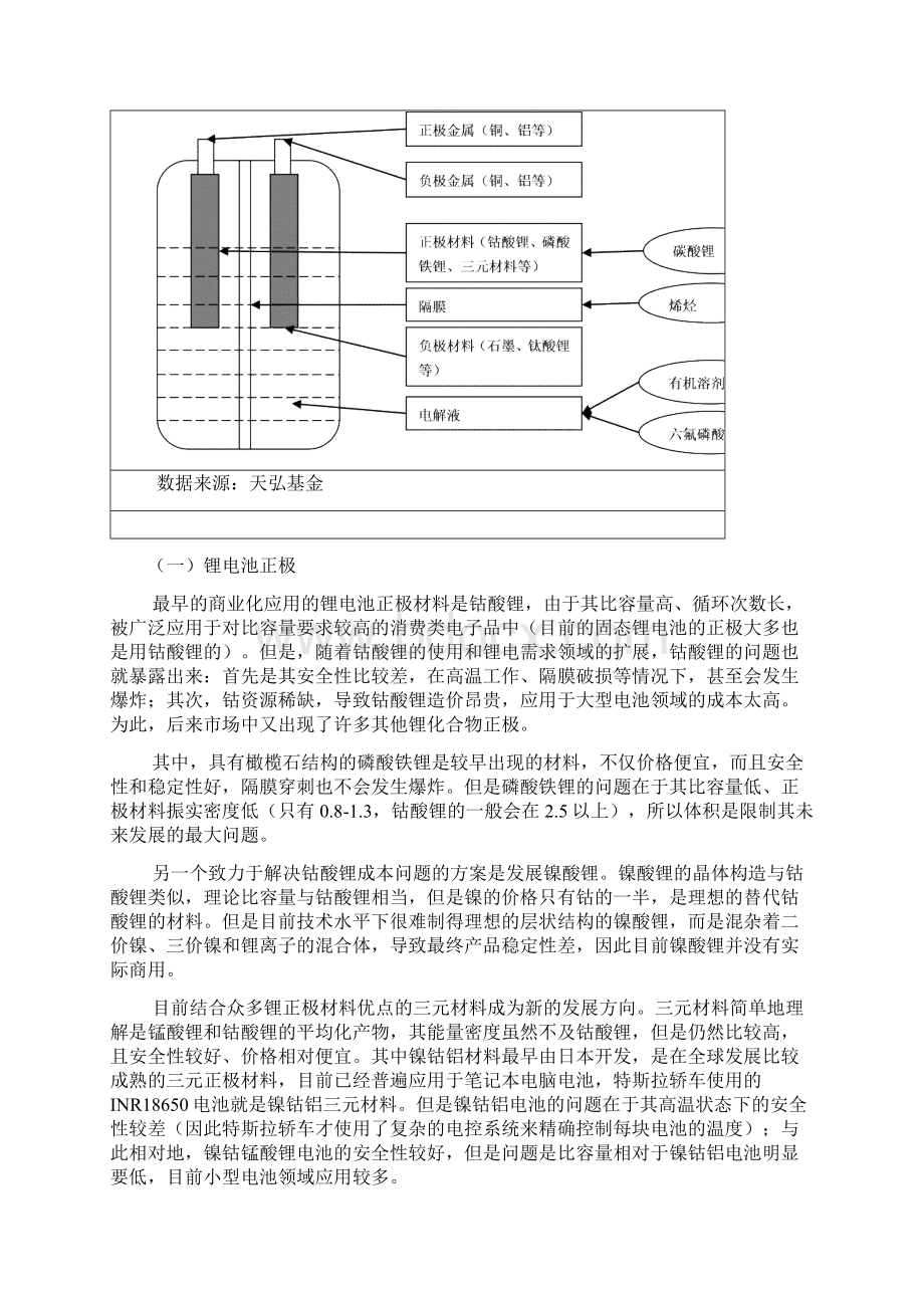 3C领域的锂电池应用3Word文档格式.docx_第2页