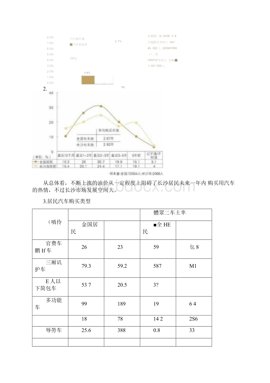 一汽马自达营销策划Word文档格式.docx_第2页