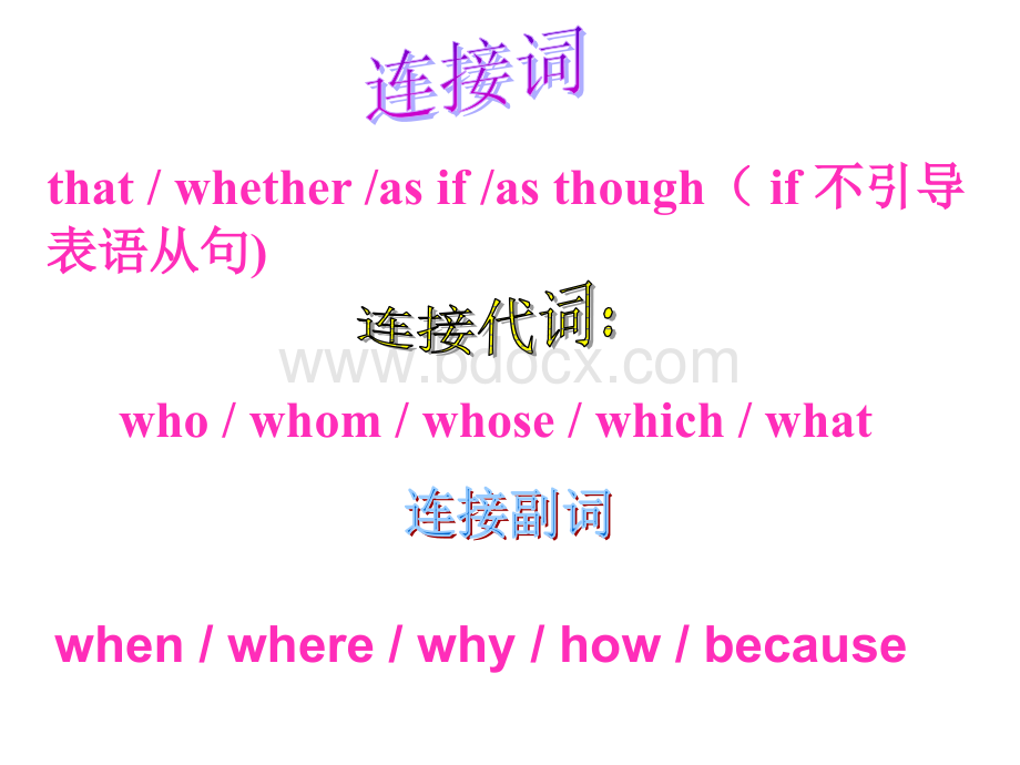 M3U2--Grammar终稿1PPT格式课件下载.ppt_第3页