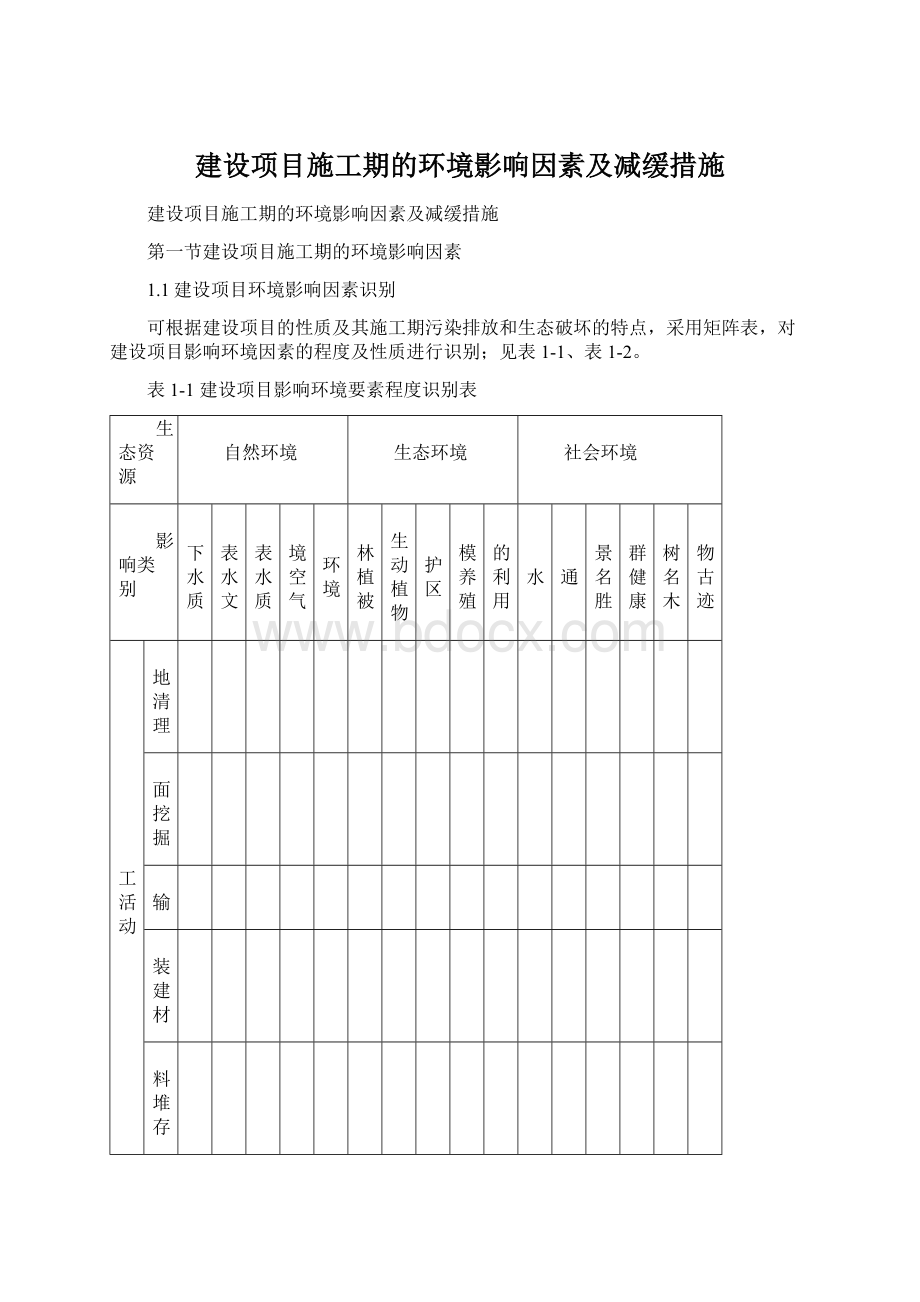 建设项目施工期的环境影响因素及减缓措施.docx_第1页