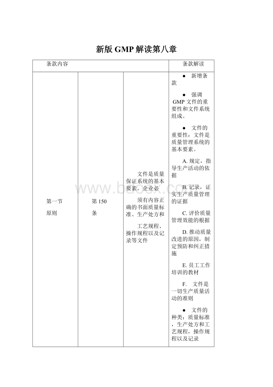 新版GMP解读第八章文档格式.docx