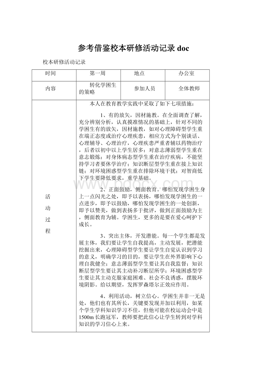 参考借鉴校本研修活动记录doc.docx