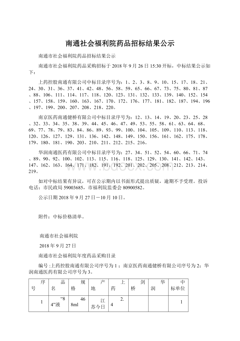 南通社会福利院药品招标结果公示Word格式.docx