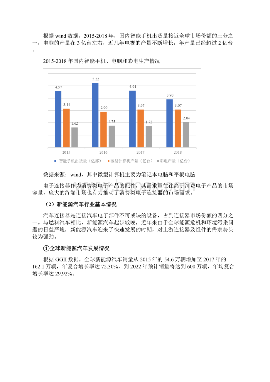 电子连接器行业分析报告.docx_第3页