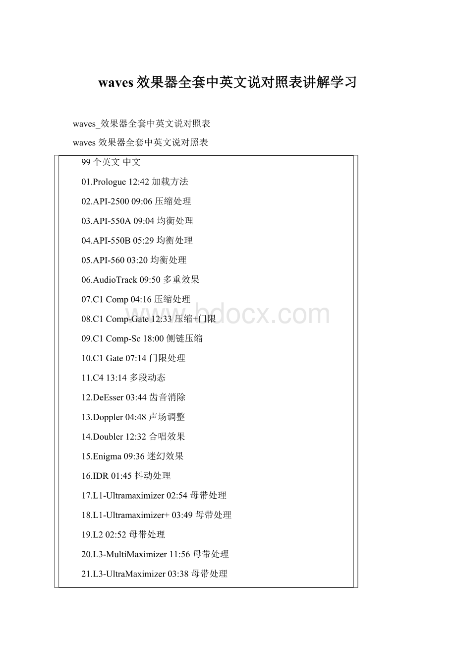 waves效果器全套中英文说对照表讲解学习.docx