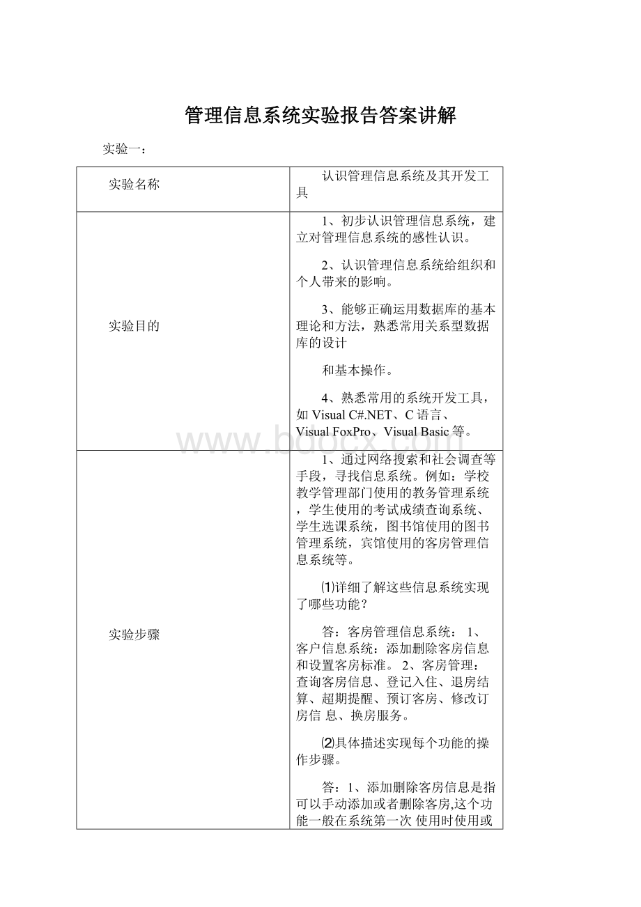 管理信息系统实验报告答案讲解Word格式.docx_第1页