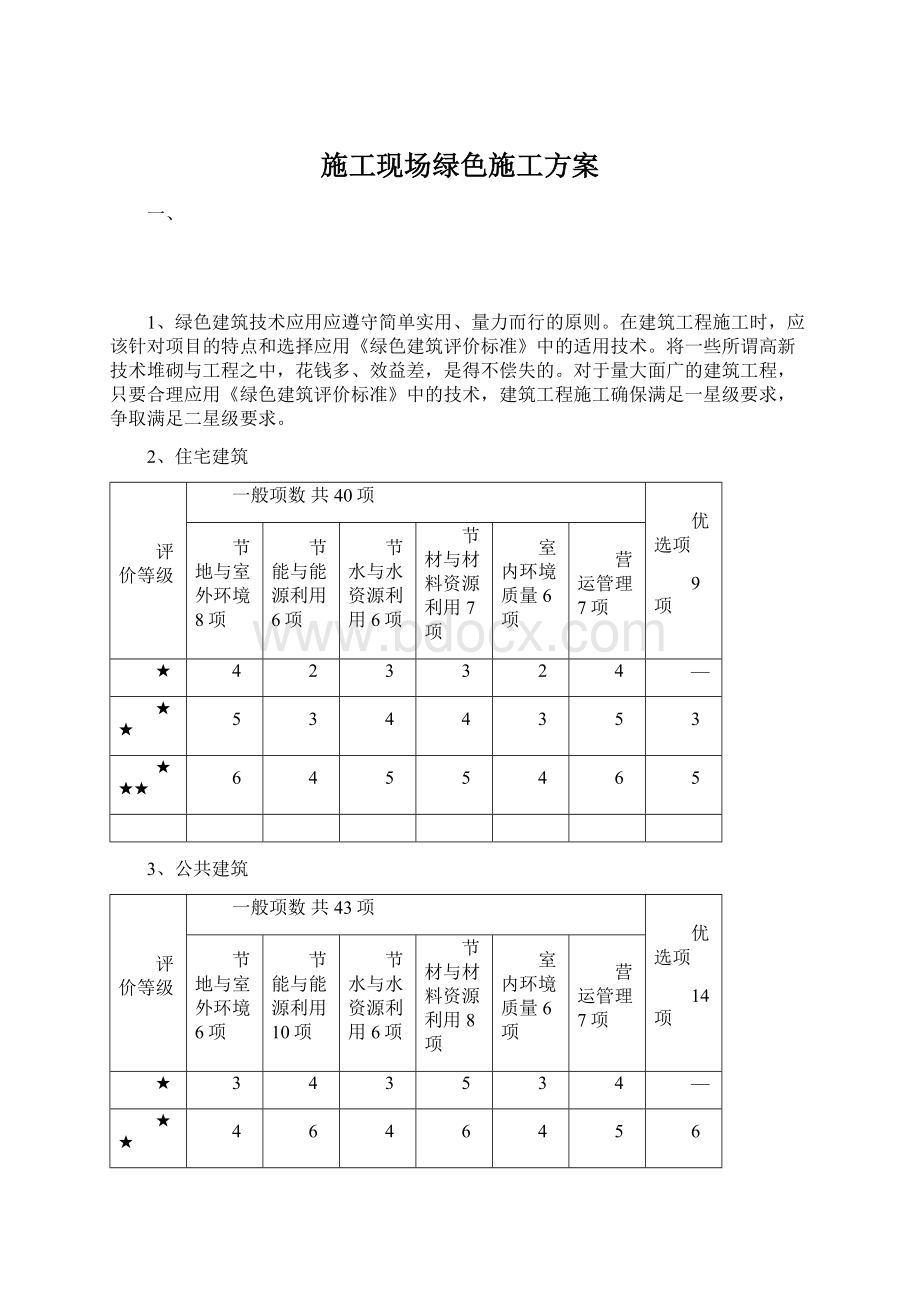 施工现场绿色施工方案.docx