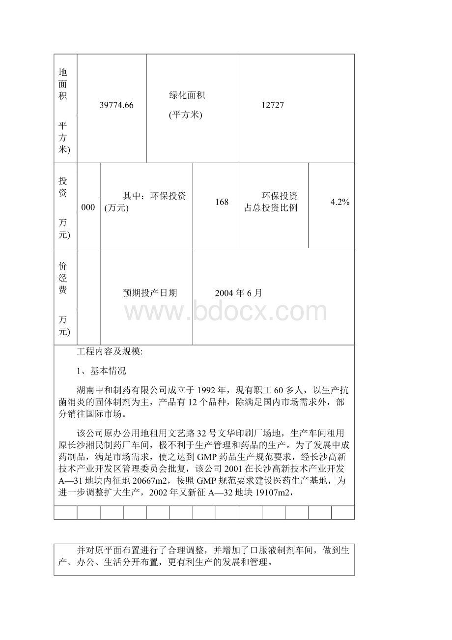 生产口服制剂生产项目立项环境影响评价报告.docx_第2页