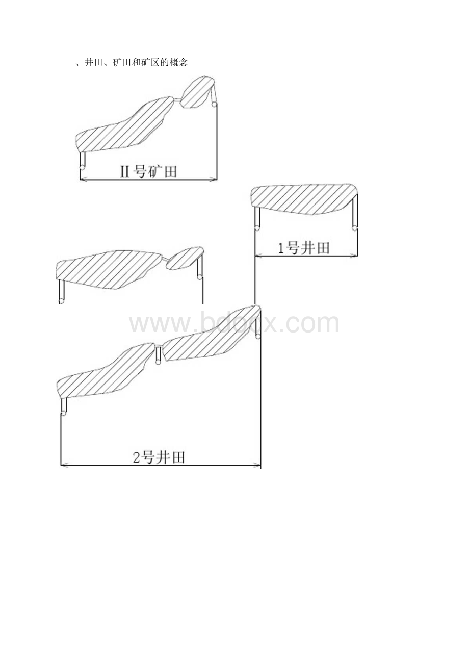 金属矿地下开采docxWord文件下载.docx_第2页