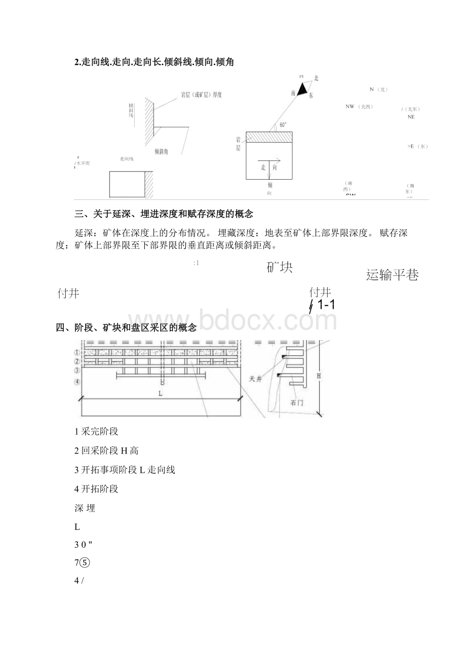 金属矿地下开采docx.docx_第3页