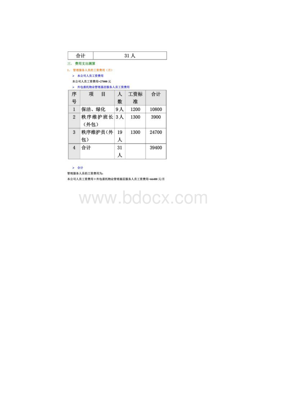 物业管理费用测算.docx_第3页