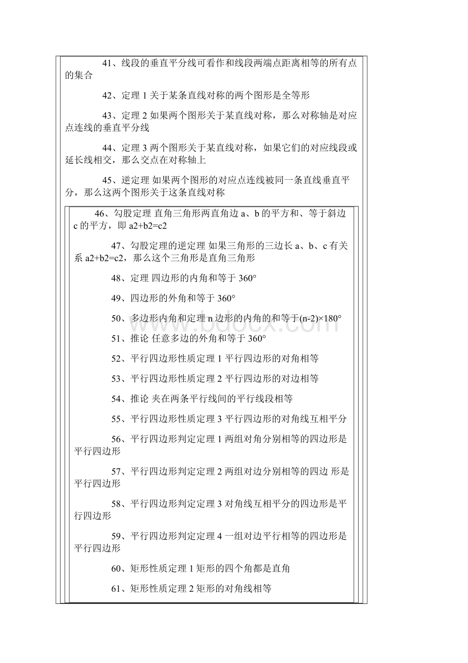 初一到初三数学必记重要知识点汇总.docx_第3页