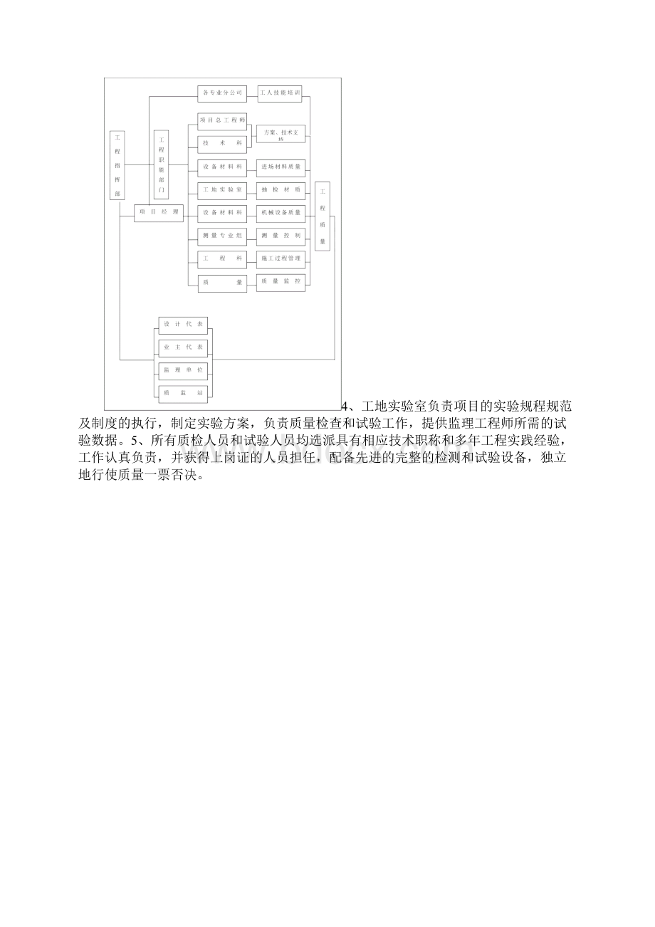 钢结构工程质量目标及组织保证措施.docx_第2页