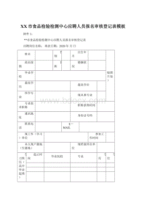 XX市食品检验检测中心应聘人员报名审核登记表模板Word下载.docx