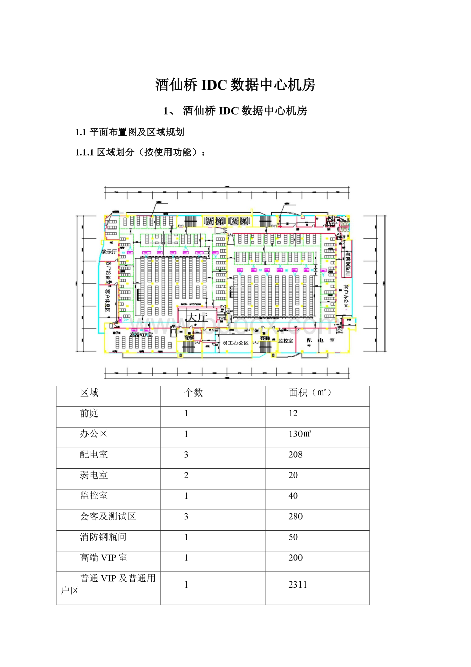 酒仙桥IDC数据中心机房.docx