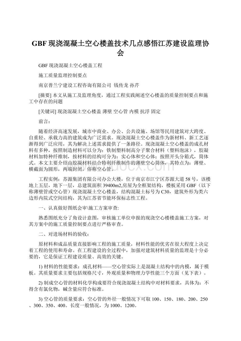 GBF现浇混凝土空心楼盖技术几点感悟江苏建设监理协会.docx