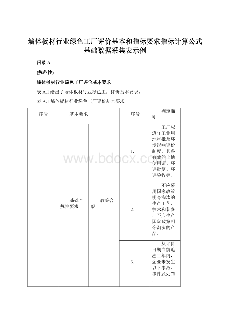 墙体板材行业绿色工厂评价基本和指标要求指标计算公式基础数据采集表示例Word文档下载推荐.docx