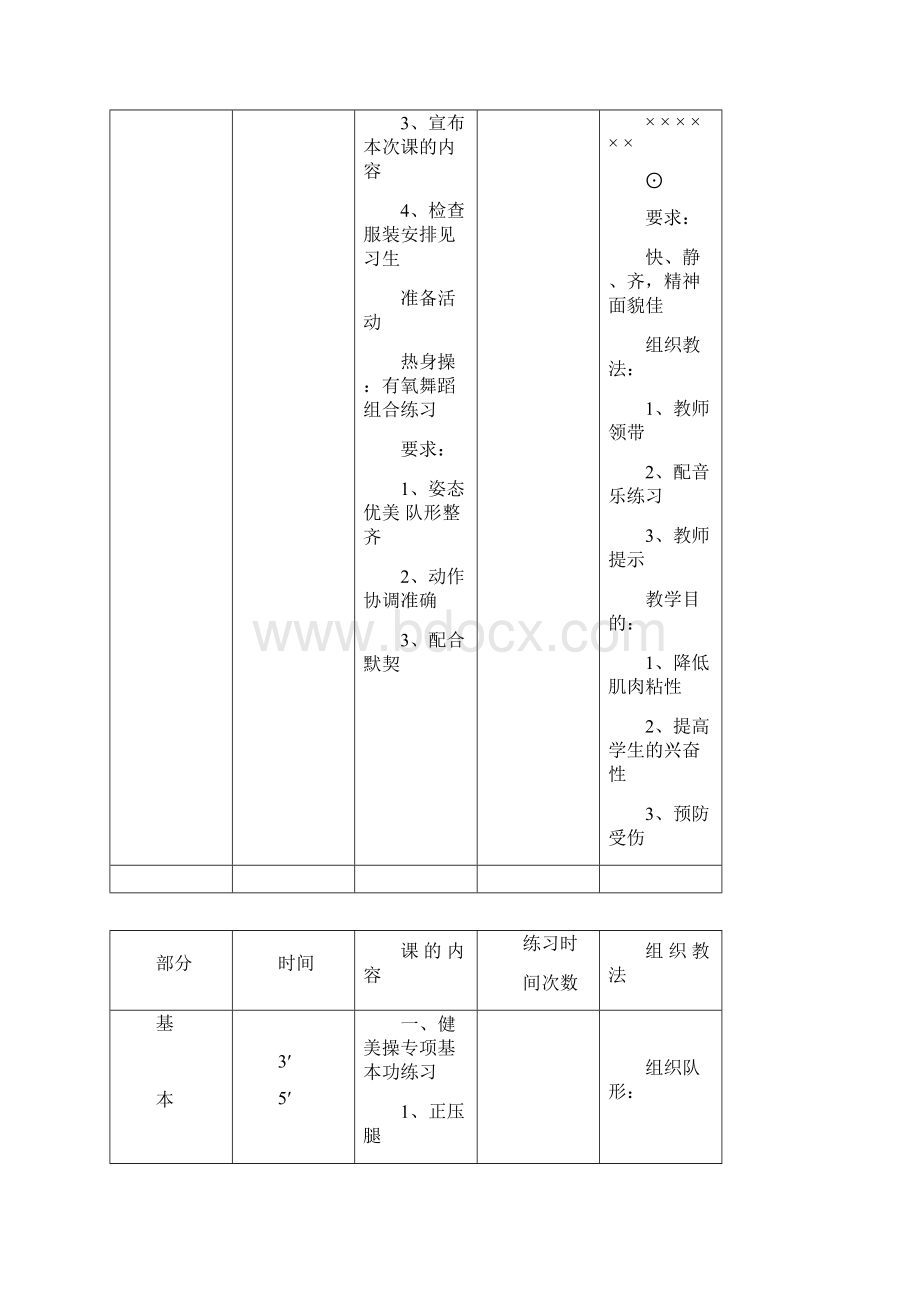 湖南第一师范学院体育系体育教育专业少儿健美操教案Word文档下载推荐.docx_第2页