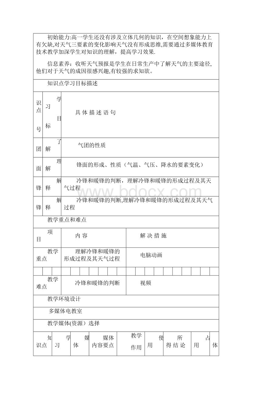 完整版地理教学设计案例.docx_第2页