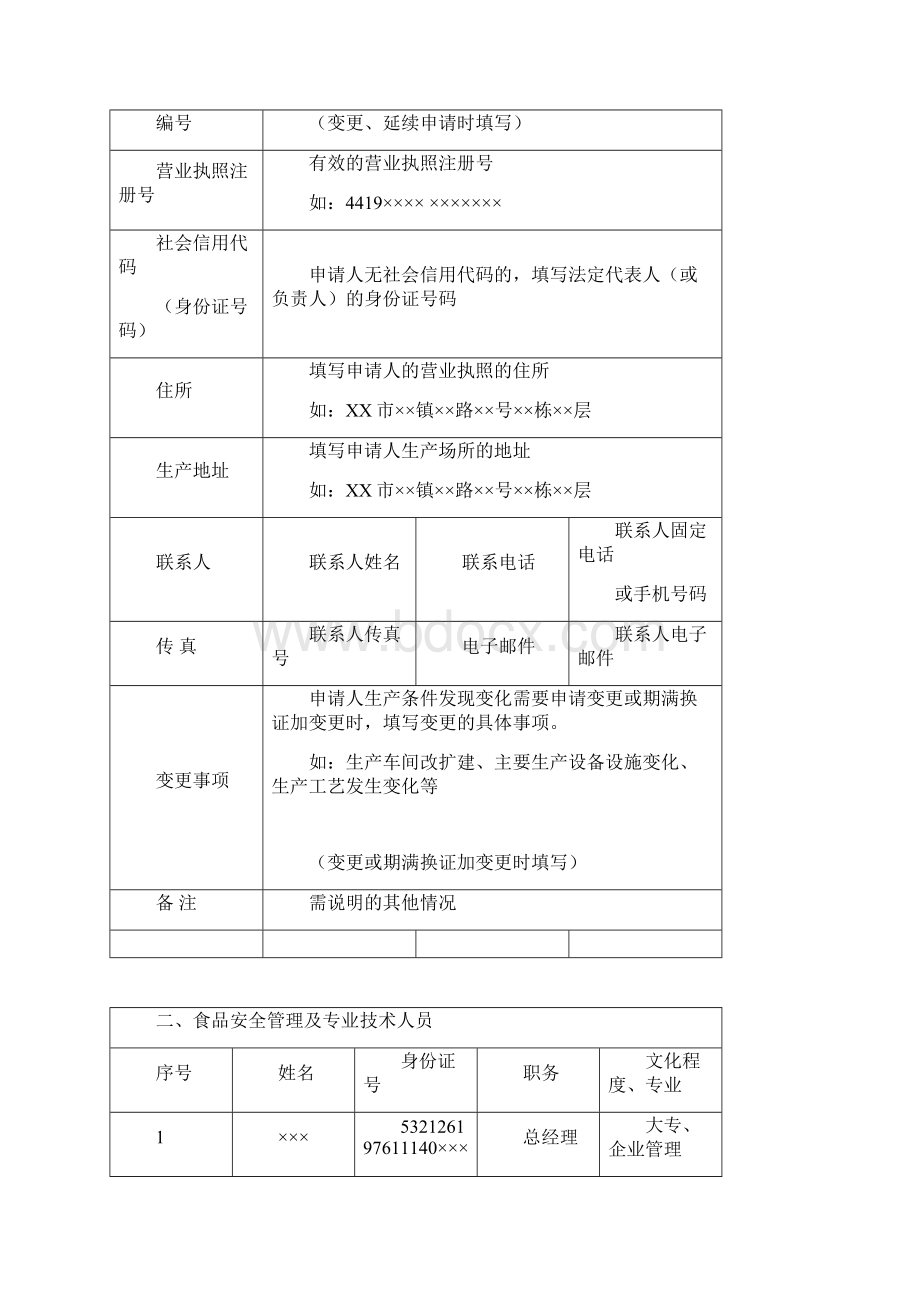 食品生产许可SC认证申请书填写范本.docx_第2页