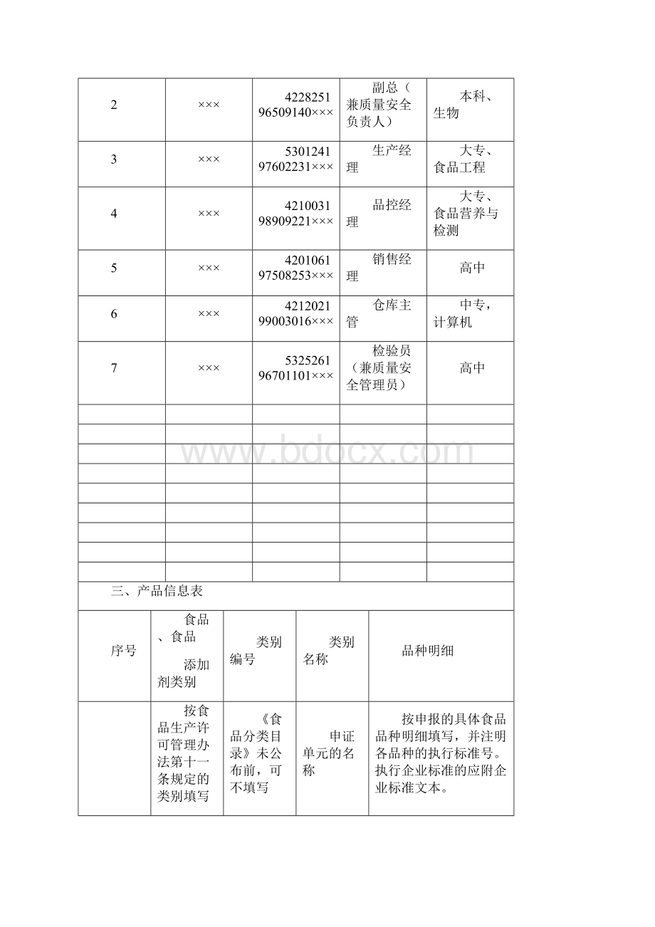 食品生产许可SC认证申请书填写范本.docx_第3页