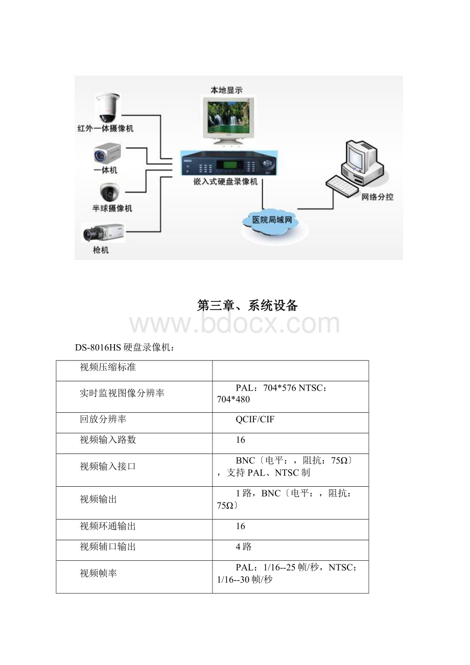 某小区视频监控系统方案设计Word文档下载推荐.docx_第3页