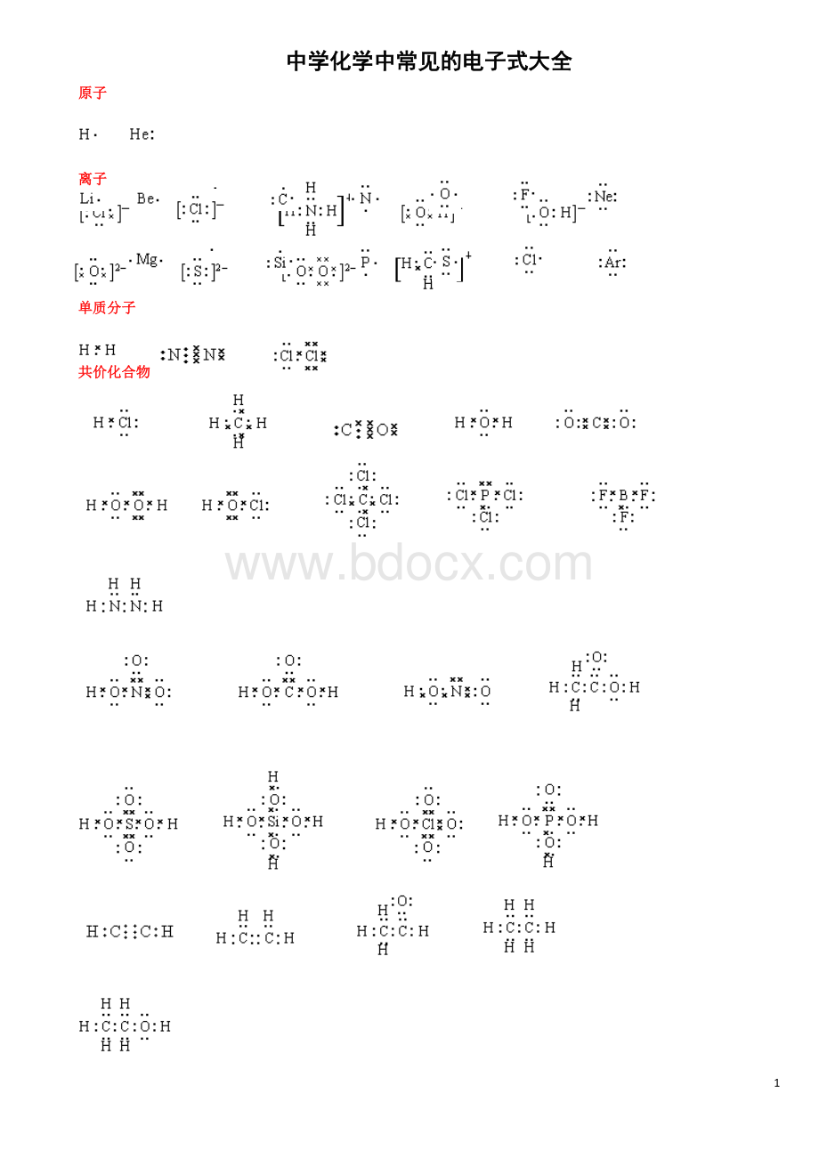 高考化学中常见的电子式大全Word文档格式.doc