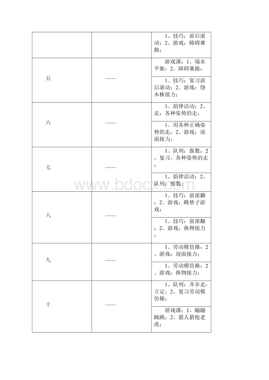 小学一年级体育全套教案Word下载.docx_第3页