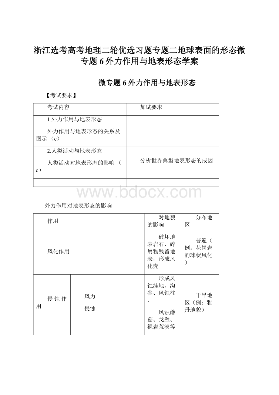 浙江选考高考地理二轮优选习题专题二地球表面的形态微专题6外力作用与地表形态学案.docx_第1页