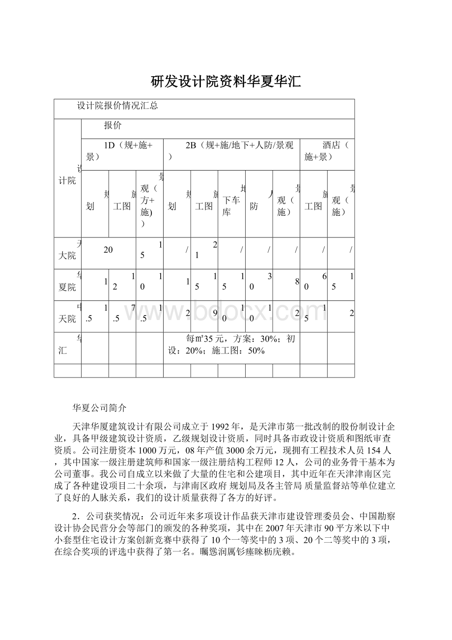 研发设计院资料华夏华汇文档格式.docx