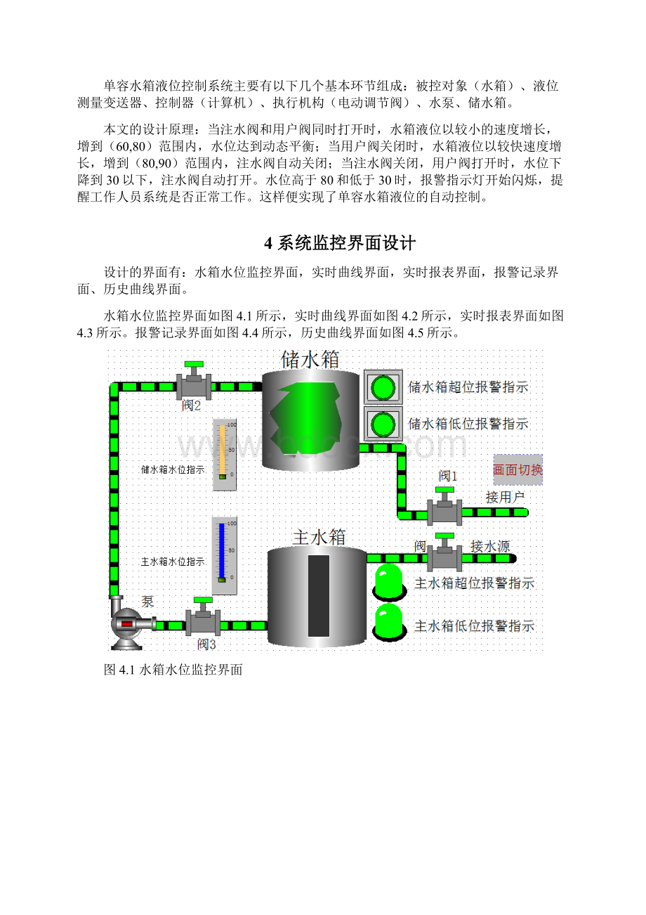 组态王水箱水位控制.docx_第2页