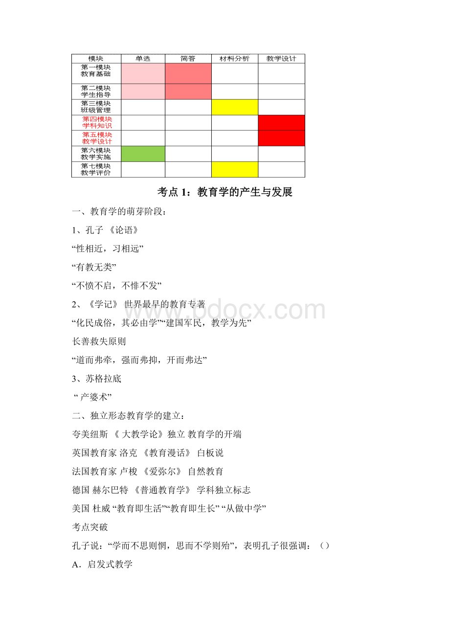 教师资格证考试小学教育小学知识与能力70分过关冲刺班讲义.docx_第2页